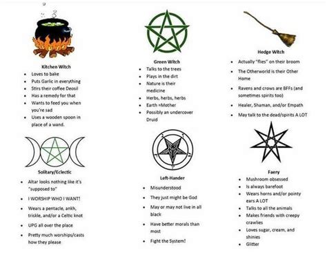 What is ecledtic witch